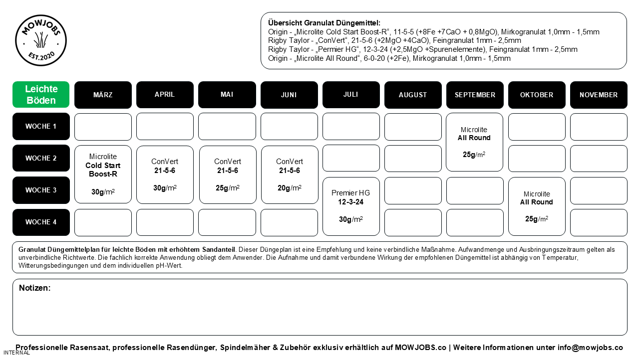 ConVert 21-5-6 - MOWJOBS